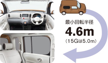 最小回転半径4.6m