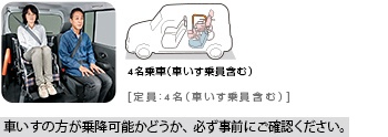 サイドシートタイプ