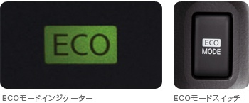 ECOモードインジケーター/ECOモードスイッチ
