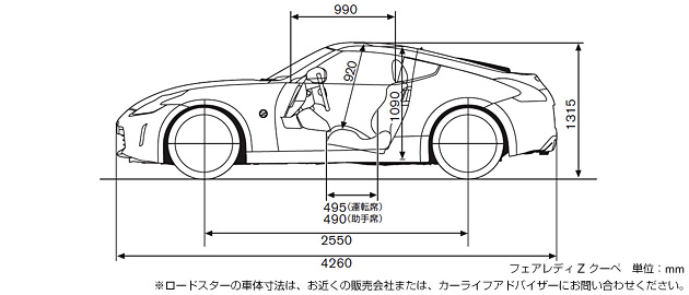 サイドビュー