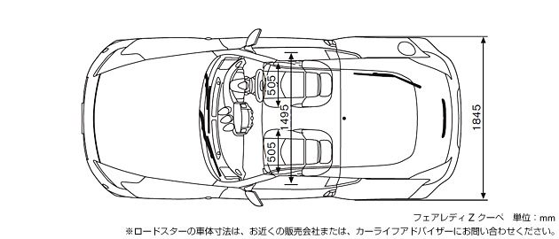 トップビュー