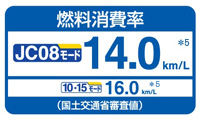 �R������uJC08���[�h 14.0km/L��5�v�u10�E15���[�h 16.0km/L��5�v(���y��ʏȐR���l)