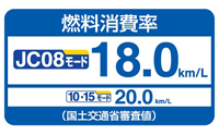 �R������uJC08���[�h 18.0km/L�v�u10�E15���[�h 20.0km/L�v(���y��ʏȐR���l) 