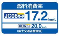 �R������uJC08���[�h 17.2km/L�v�u10�E15���[�h 20.0km/L�v(���y��ʏȐR���l) 