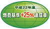平成22年度燃費基準+25%達成車