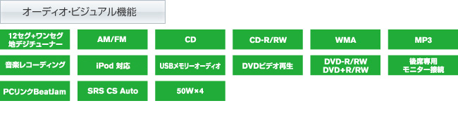 オーディオ・ビジュアル機能