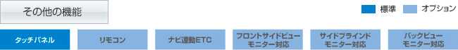 その他機能