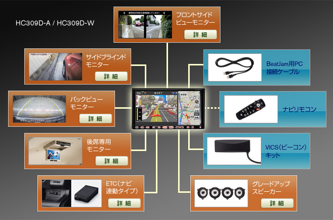 オプション接続イメージ