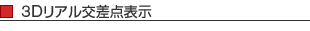 3Dリアル交差点表示
