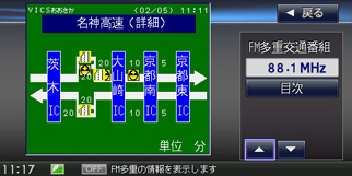 VICS FM多重　イメージ画像4