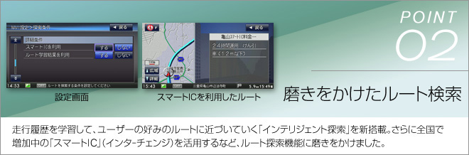 point02 磨きをかけたルート探索 走行履歴を学習して、ユーザーの好みのルートに近づいていく「インテリジェント探索」を新搭載。さらに全国で増加中の「スマートIC」（インタｰチェンジ）を活用するなど、ルート探索機能に磨きをかけました。
