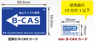 mini B-CASカード採用
