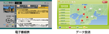 電子番組表、データ放送イメージ画像