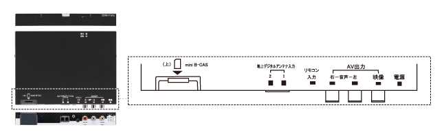 DTV-M11T 外観