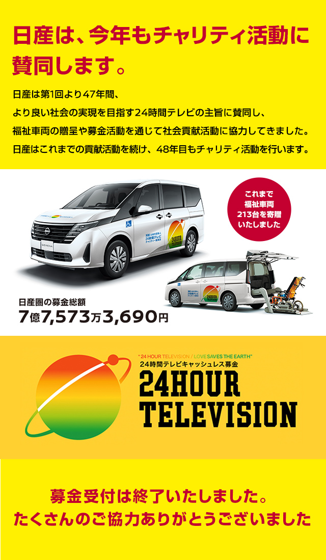 日産は、今年もチャリティ活動に賛同します。 日産は第1回より47年間、より良い社会の実現を目指す24時間テレビの主旨に賛同し、福祉車両の贈呈や募金活動を通じて社会貢献活動に協力してきました。日産はこれまでの貢献活動を続け、48年目もチャリティ活動を行います。 募金受付は終了いたしました。たくさんのご協力ありがとうございました。