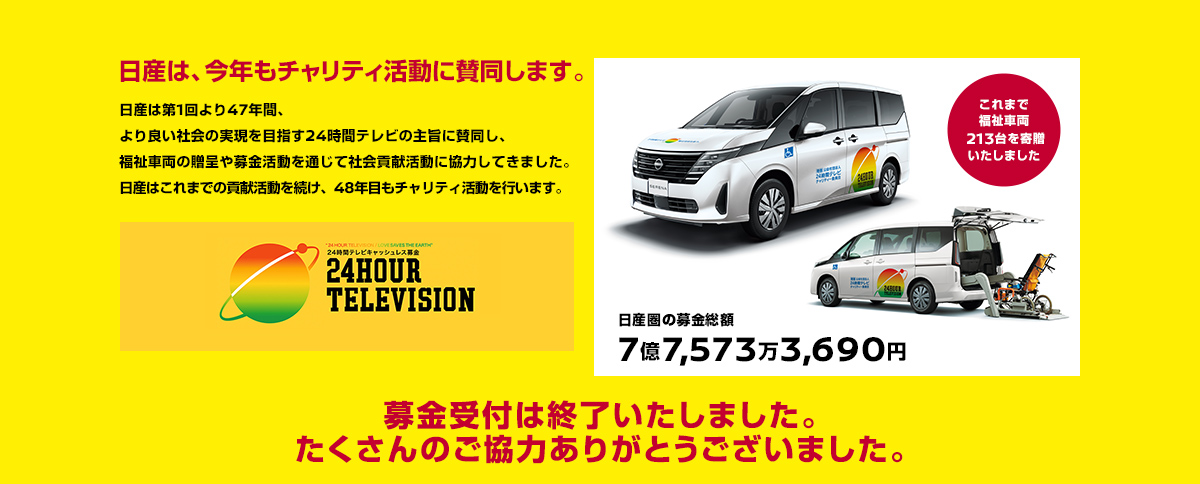 日産は、今年もチャリティ活動に賛同します。 日産は第1回より47年間、より良い社会の実現を目指す24時間テレビの主旨に賛同し、福祉車両の贈呈や募金活動を通じて社会貢献活動に協力してきました。日産はこれまでの貢献活動を続け、48年目もチャリティ活動を行います。 募金受付は終了いたしました。たくさんのご協力ありがとうございました。