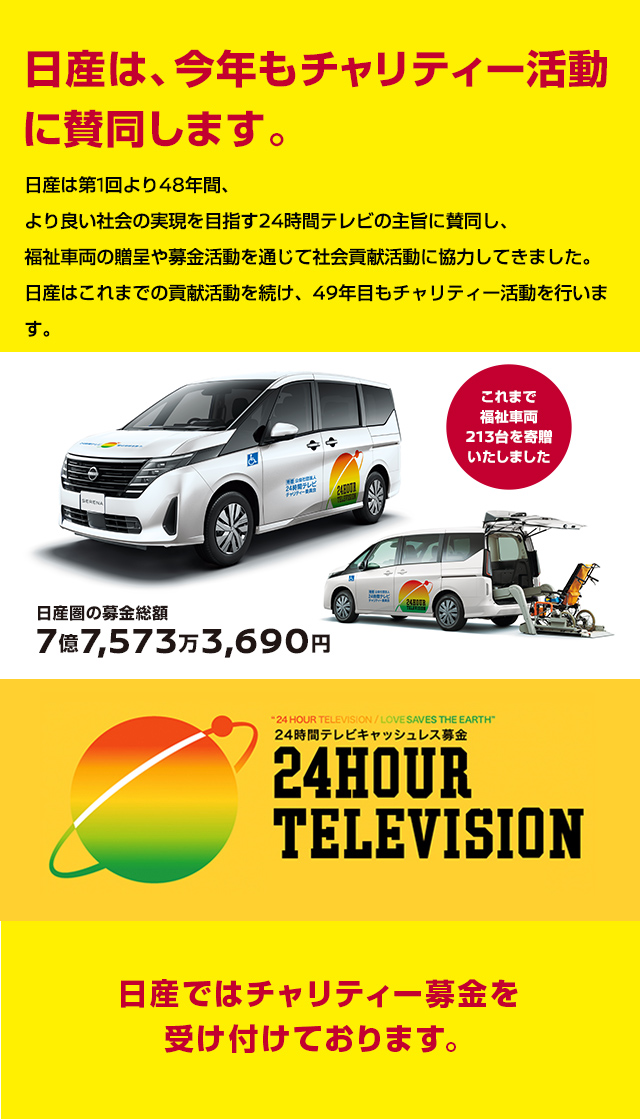 日産は、今年もチャリティー活動に賛同します。 日産は第1回より48年間、より良い社会の実現を目指す24時間テレビの主旨に賛同し、福祉車両の贈呈や募金活動を通じて社会貢献活動に協力してきました。日産はこれまでの貢献活動を続け、49年目もチャリティー活動を行います。 日産ではチャリティー募金を受け付けております。
