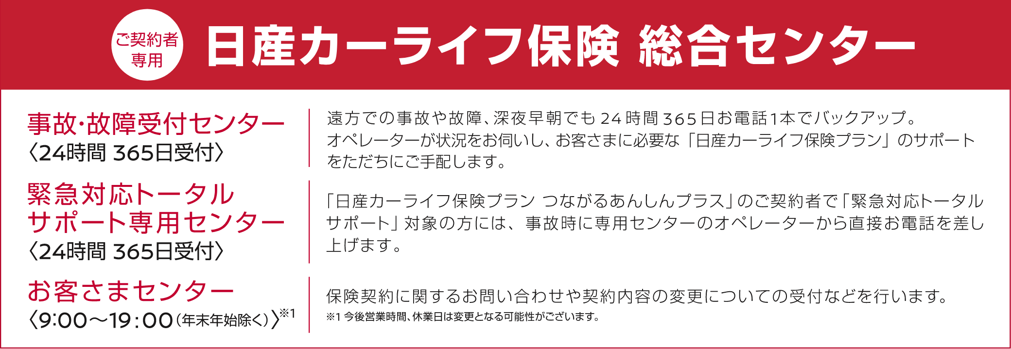 ご契約者専用 日産カーライフ保険 総合センター