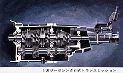 5���T�[�{���V���N�����g�����X�~�b�V����