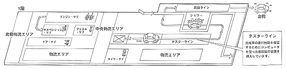 �t�@�C�i���e�X�g�H���}