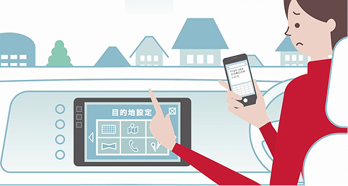 お出かけの際、スマホで調べた行き先を車内でもう一度入力するのがめんどう、そんなことありませんか？