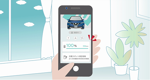 リモートマイカーチェック／リモート充電