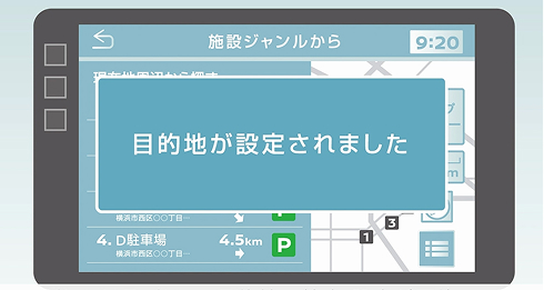『ボイスアシスタント』なら、例えば「ハロー、ニッサン 近くの駐車場を探して」と話しかけるだけで目的地の検索・設定ができます。
