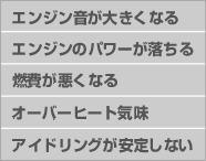 エンジン音が大きくなる・エンジンのパワーが落ちる・燃費が悪くなる・オーバーヒート気味・アイドリングが安定しない