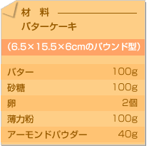 バターケーキの材料集（6.5×15.5cmのパウンド型）