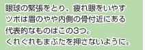 眼球の緊張をとり、疲れ眼をいやすツボは眉のやや内側の骨付近にある、代表的なものはこの3つ。くれぐれもまぶたを押さないように。