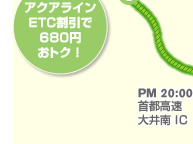 アクアラインETC割引で680円おトク！