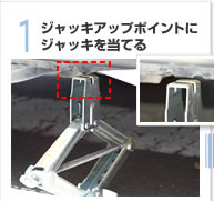 【1】ジャッキアップポイントにジャッキを当てる