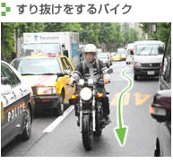 すり抜けをするバイク