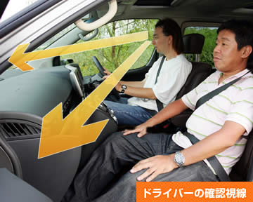 ドライバーの確認視線