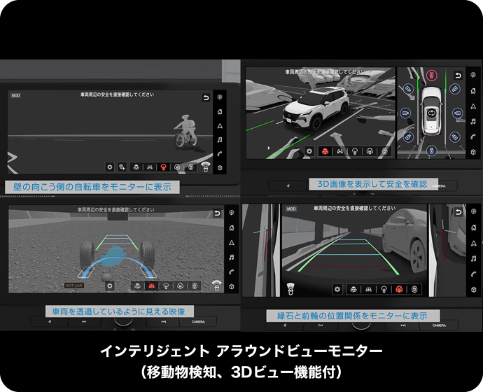 インテリジェント アラウンドビューモニター（移動物検知、3Dビュー機能付）