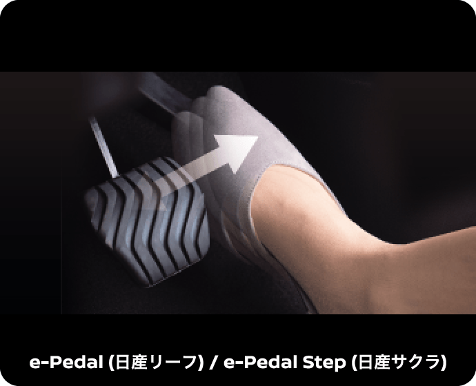 e-Pedal (日産リーフ) / e-Pedal Step (日産サクラ)