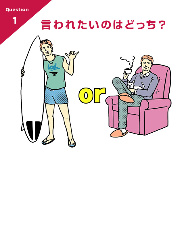 Question 1 ����ꂽ���̂͂ǂ����H