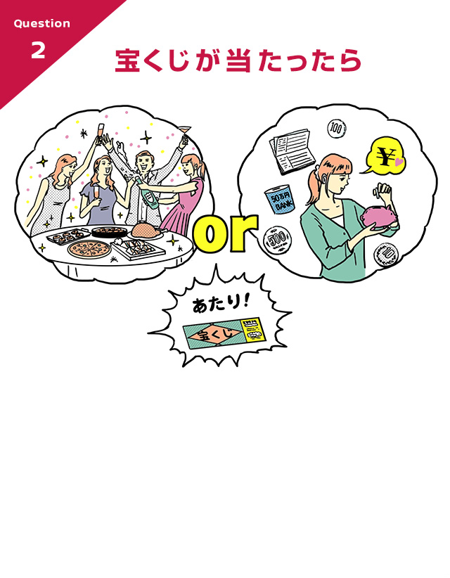 Question 2 �󂭂�������������