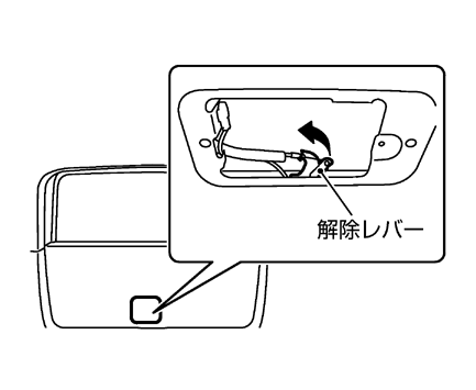 バックドアが開けられなくなったとき