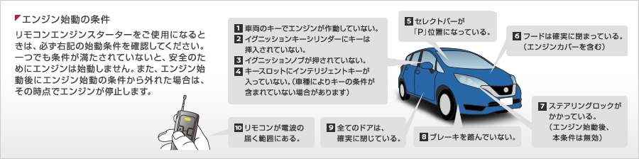 日産：アクセサリー リモコンエンジンスターター