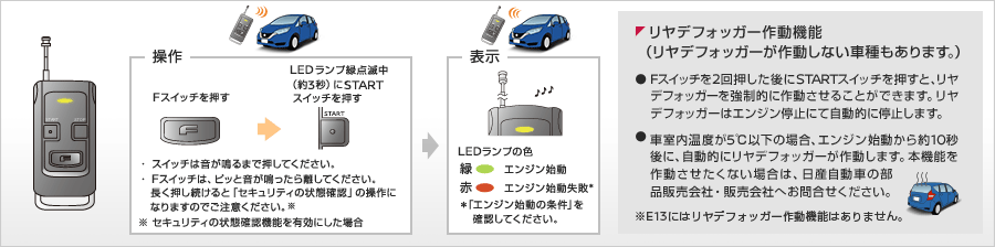 日産：アクセサリー リモコンエンジンスターター