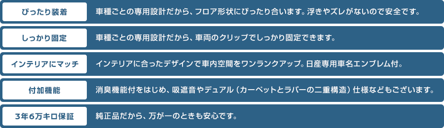 〔ぴったり装着〕車種ごとの専用設計だから、フロア形状にぴったり合います。浮きやズレがないので安全です。 / 〔しっかり固定〕車種ごとの専用設計だから、車両のクリップでしっかり固定できます。 / 〔インテリアにマッチ〕インテリアに合ったデザインで車内空間をワンランクアップ。日産専用車名エンブレム付。 / 〔付加機能〕消臭機能付をはじめ、吸遮音やデュアル（カーペットとラバーの二重構造）仕様などもございます。 / 〔3年6万キロ保証〕純正品だから、万が一のときも安心です。