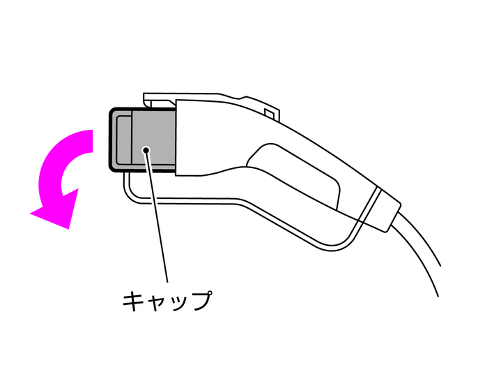 即充電のしかた