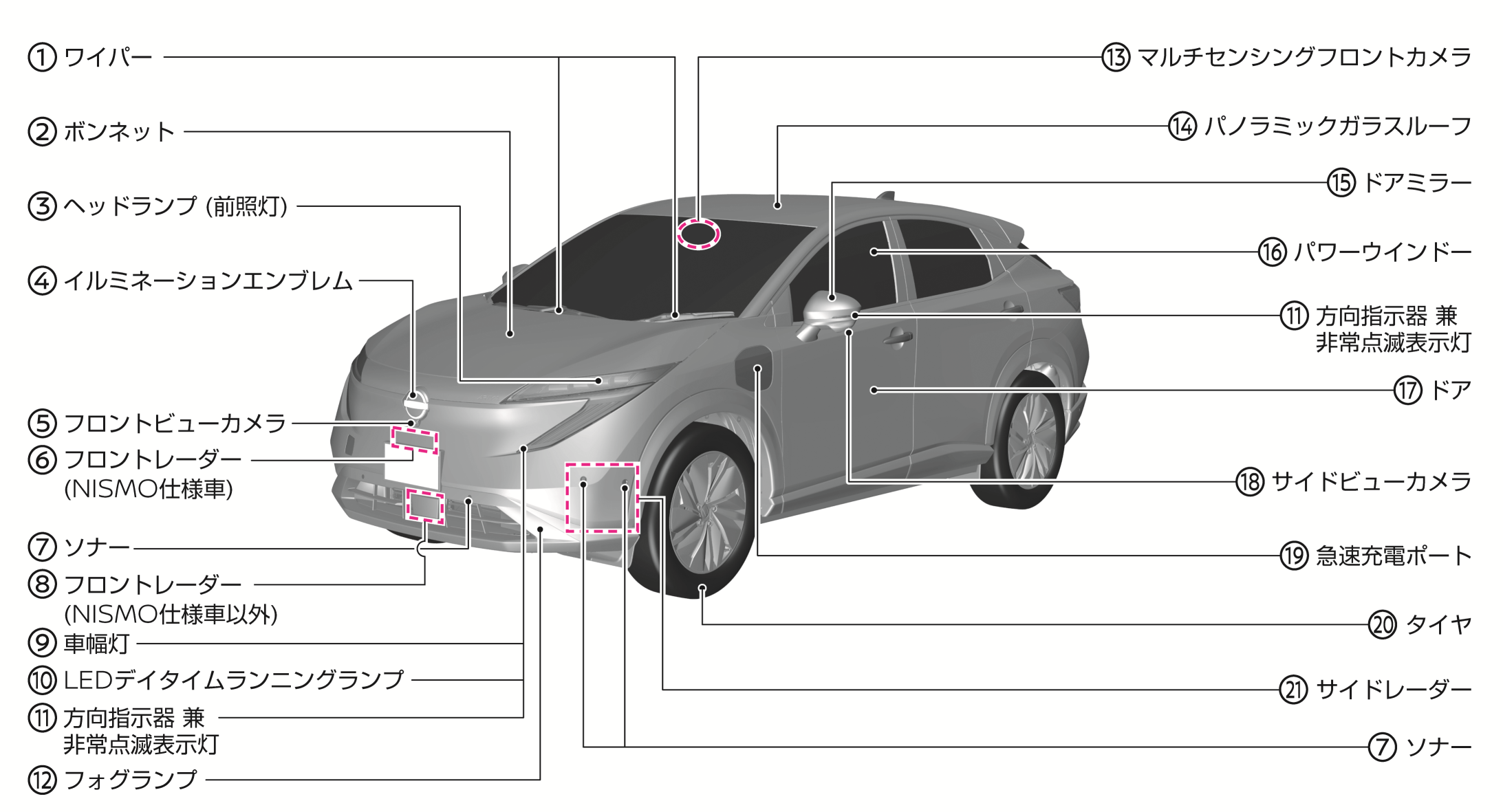Ariya様確認用 日産：アリア [ ARIYA ] 取扱説明書 ｜ 外観フロント