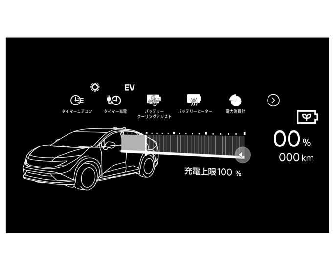 日産：アリア [ ARIYA ] 取扱説明書 ｜ ［EV］画面について