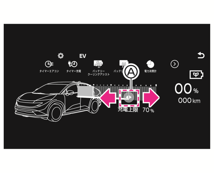 日産：アリア [ ARIYA ] 取扱説明書 ｜ 充電上限の設定のしかた