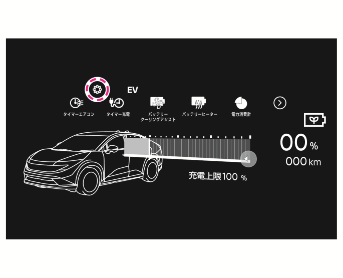 日産：アリア [ ARIYA ] 取扱説明書 ｜ ［EV］画面について