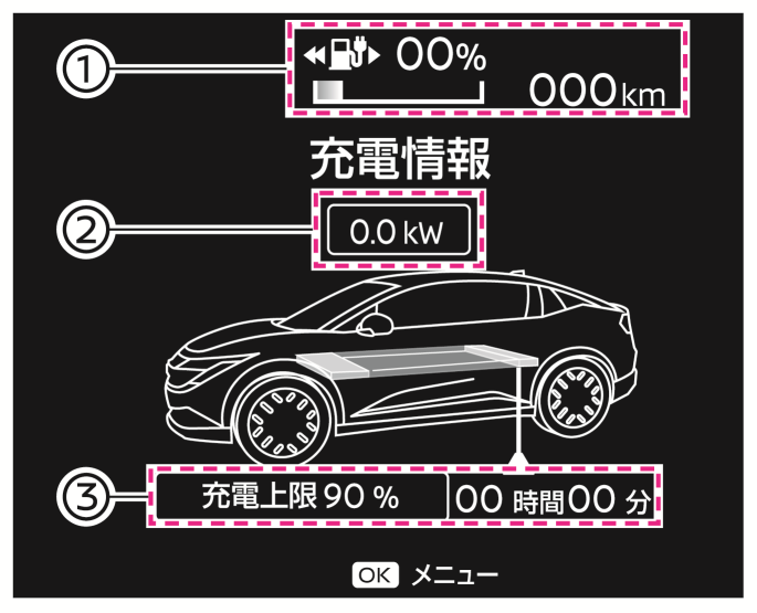 Ariya様確認用 日産：アリア [ ARIYA ] 取扱説明書 ｜ 車両情報画面