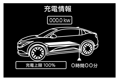日産：アリア [ ARIYA ] 取扱説明書 ｜ 車両情報画面