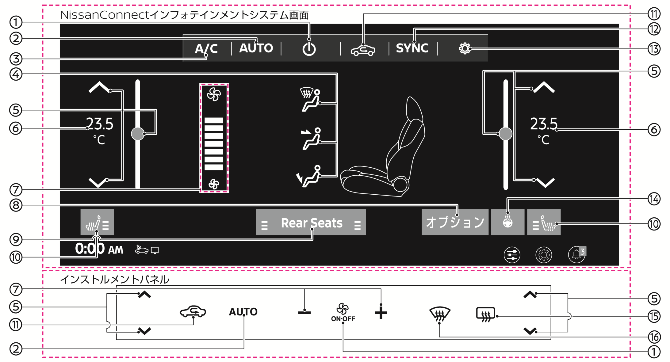 日産：アリア [ ARIYA ] 取扱説明書 ｜ オートエアコンシステム